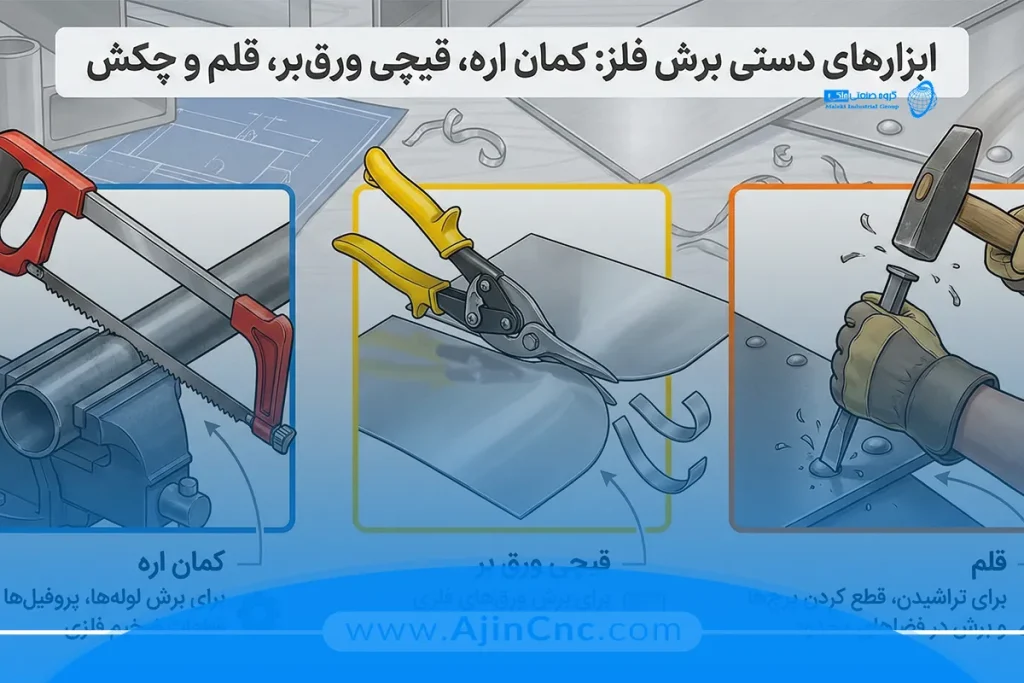 انواع ابزارهای دستی برش فلز